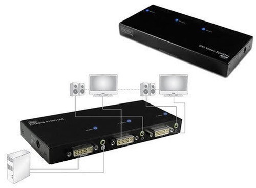 Voie 1080p dvi - 1080p, séparateur