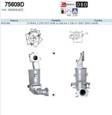 Pot catalytique Nissan X-Trail