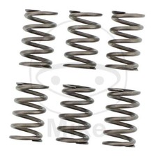 Ressorts d'embrayage