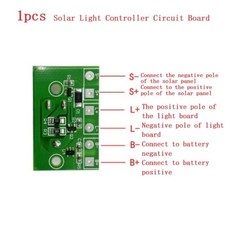 Carte de circuit de contrôle