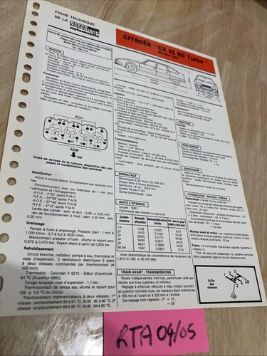 Fiche technique automobile
