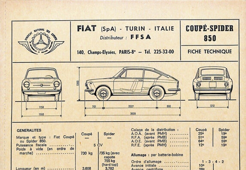 Fiche technique fiat coupe - technique,