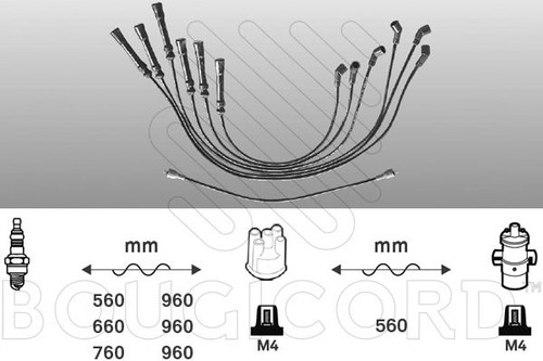 Fils bougies faisceau - de, /