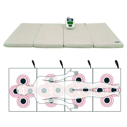 Globus matelas mousse - matelas, à
