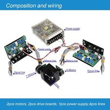Laser Scanners 10 mm 27 kps for 30 W RGB laser never used