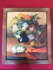 Tableau Peinture Sur Toile