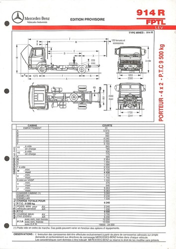 Mercedes trucks 914 r fptl - trucks,