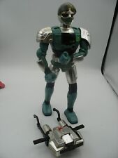 Popy Bandai 1989 Sentai Space Sheriff JIBAN Figure DX 20 cm