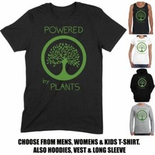 Alimenté Par Plantes