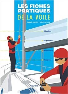 Les fiches pratiques - de, la