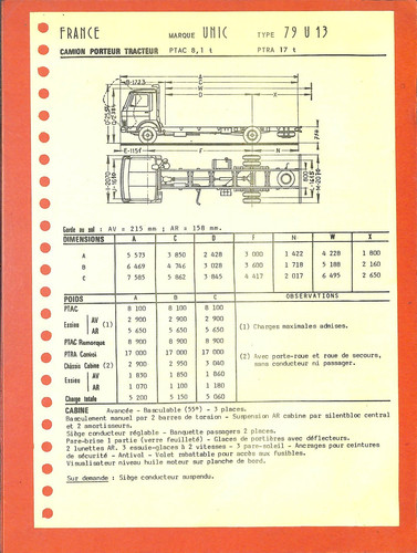 Unic trucks camion - trucks, /
