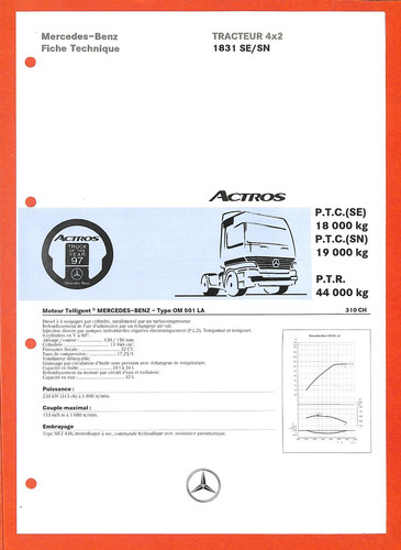 Mercedes trucks actros - actros, /