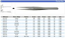 Dumont N°3 Carbone Brucelles