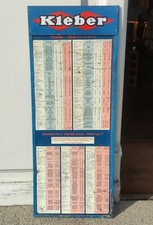 Plaque vintage gonflage pneu