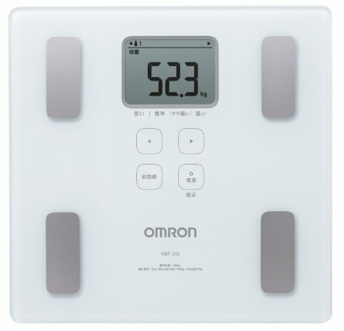 Omron corps composition - corps,