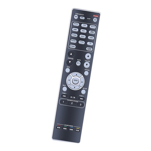 Remote replace for marantz - remote,