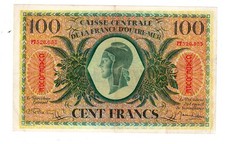 GUADELOUPE FRENCH ANTILLES