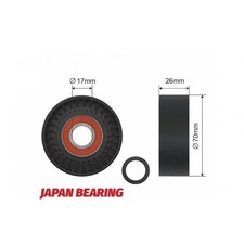 Galet Tendeur Courroie d'Accessoire Pour BMW Série 3 E46 5 E39 11281433571