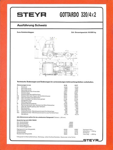 Steyr trucks gottardo 320 - /,