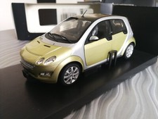1/18 SMART FORFOUR 1.5i Pulse