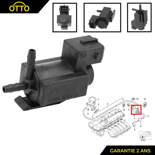 Transmetteur pression gaz - pression,