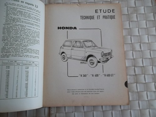 Revue technique honda 360 - n,