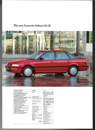 Honda concerto saloon 1990 - honda,