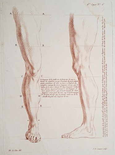 Manière crayon janinet - de,