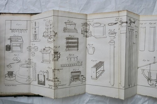 Manuel chandelier cirier - du,