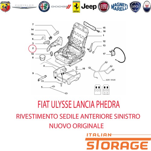 Fiat ulysse lancia - ulysse, phedra