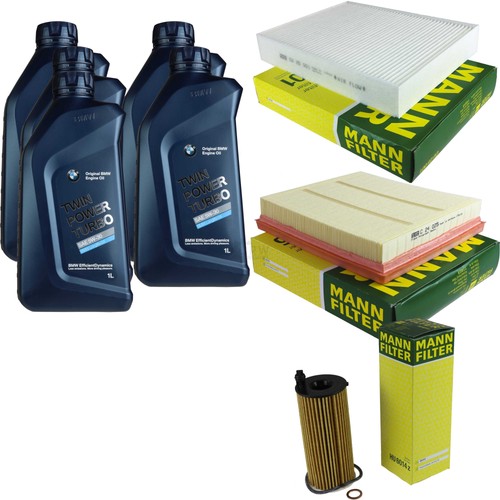 Inspection set pour - inspection,