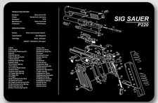 Tapis de nettoyage Sig Sauer P220