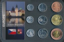 Coins république tchèque