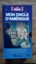 MON ONCLE D'AMERIQUE- ALAIN