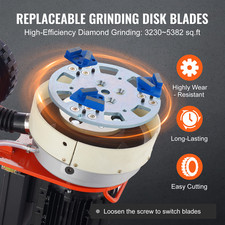 Ponceuse À Béton Réglable