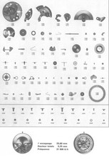 OMEGA 1480 - Pièces détachées