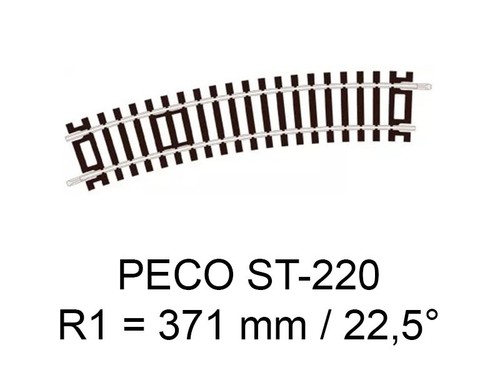 Peco 220 - peco,
