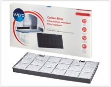 Filtre charbon Type 150 Hotte