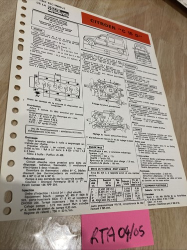 Fiche technique automobile