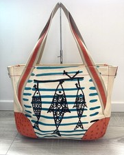 Sac À Main Prada Coton Cuir D’Autruche  Porté Épaule Modèle Pesci Shopping ?