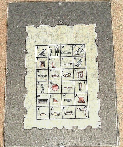 Tableau papyrus egypte - tableau, d'egypte