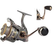 Moulinet pêche aux leurres