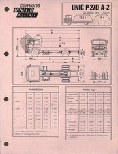 CAMIONS UNIC FIAT / UNIC