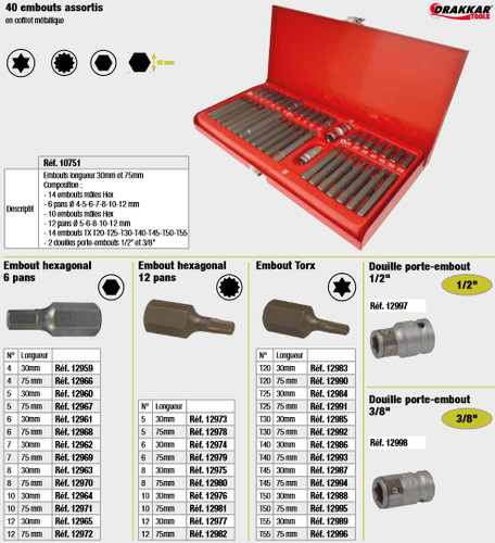 Coffret embouts assortis - embouts,