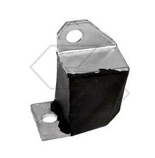 Anti-vibrations pour Scie à