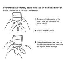 Blood Sugar Blood Pressure