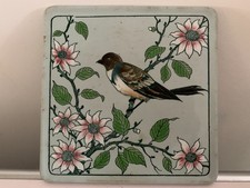 Dessous plat ceramique - de,