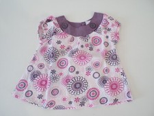 Blouse printemps / été 18