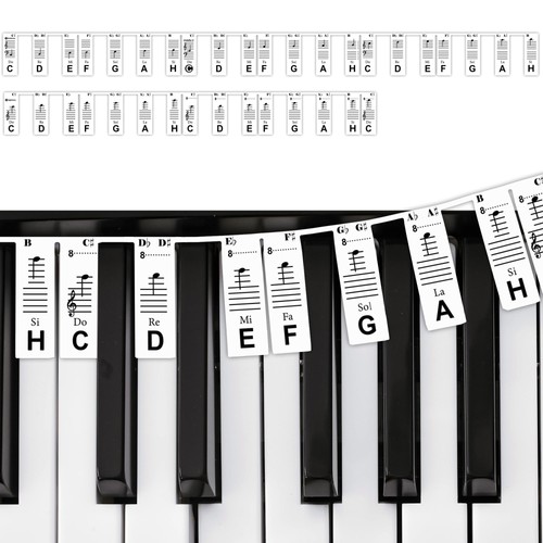 Guide des notes piano pour - guide,