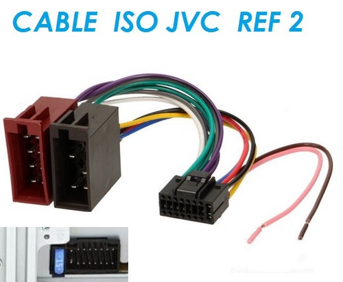 Cable iso pour - cable,